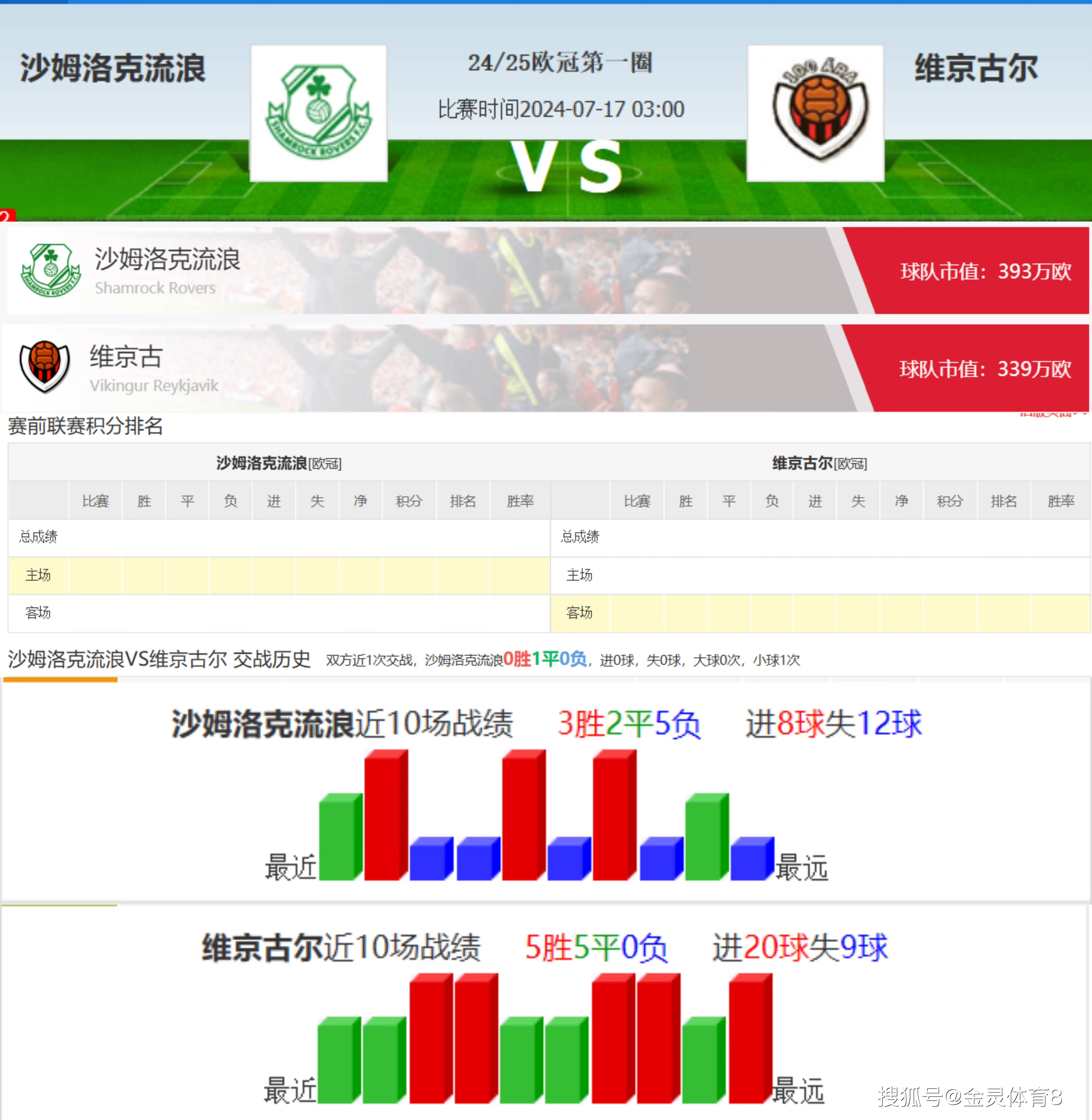 ky体育官网|精彩足球赛事：豪门球队的胜利之路  第1张